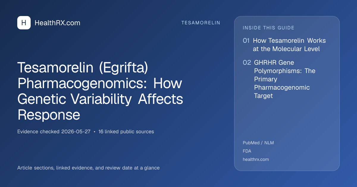 Evidence overview for Tesamorelin (Egrifta) Pharmacogenomics: How Genetic Variability Affects Response