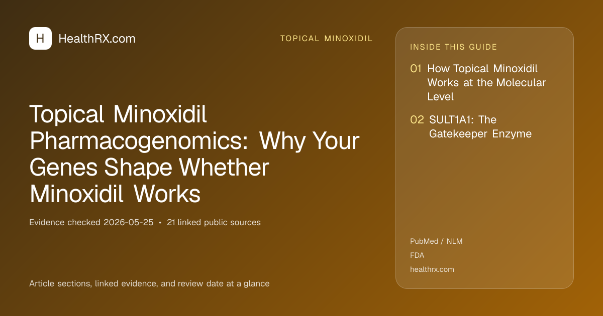 Evidence overview for topical minoxidil: Topical Minoxidil Pharmacogenomics: Why Your Genes Shape Whether Minoxidil Works