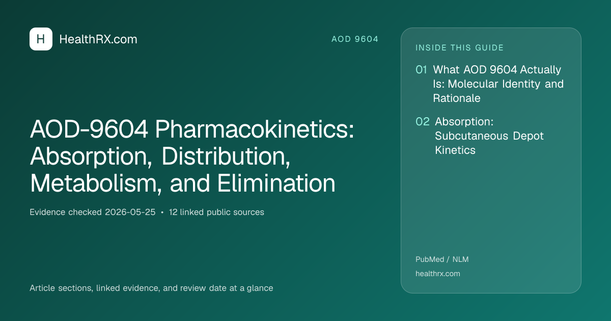 Evidence overview for AOD-9604 Pharmacokinetics: Absorption, Distribution, Metabolism, and Elimination