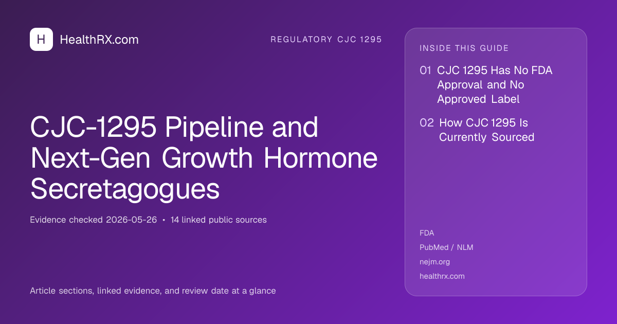 Evidence overview for CJC-1295 Pipeline and Next-Gen Growth Hormone Secretagogues