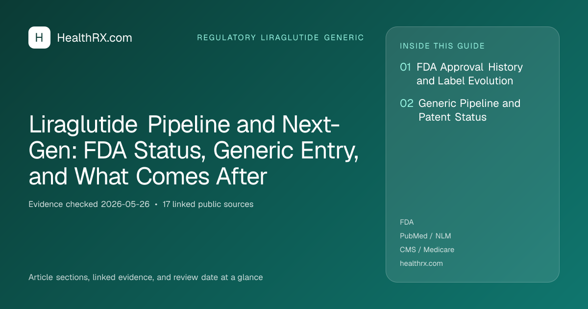 Evidence overview for Liraglutide Pipeline and Next-Gen: FDA Status, Generic Entry, and What Comes After