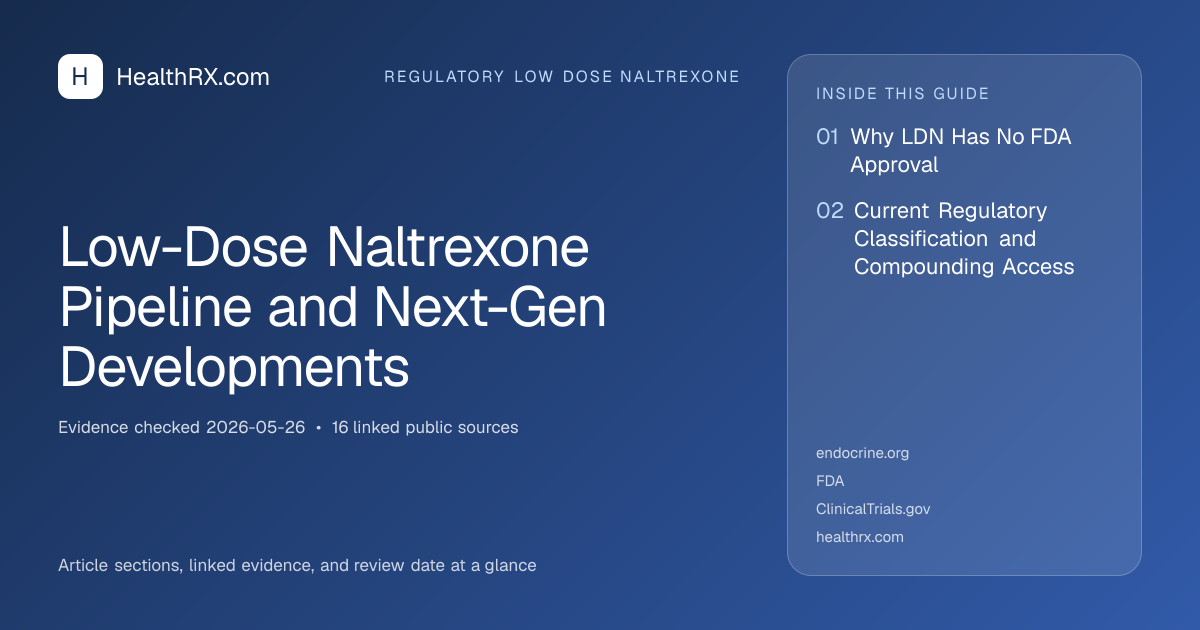 Evidence overview for Low-Dose Naltrexone Pipeline and Next-Gen Developments