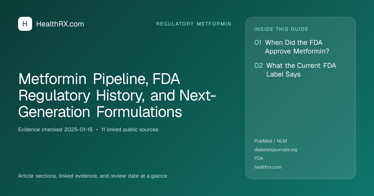 Evidence overview for Metformin Pipeline, FDA Regulatory History, and Next-Generation Formulations