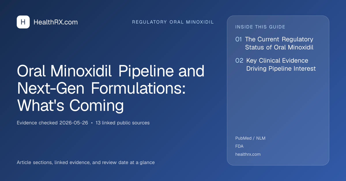 Evidence overview for Oral Minoxidil Pipeline and Next-Gen Formulations: What's Coming