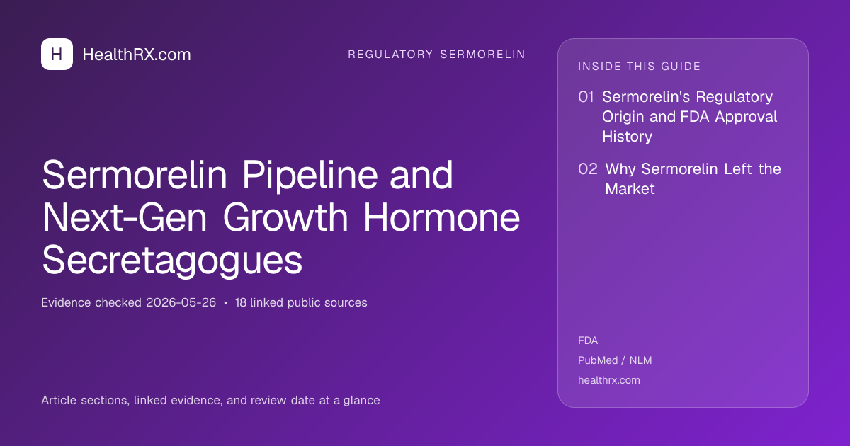 Evidence overview for Sermorelin Pipeline and Next-Gen Growth Hormone Secretagogues