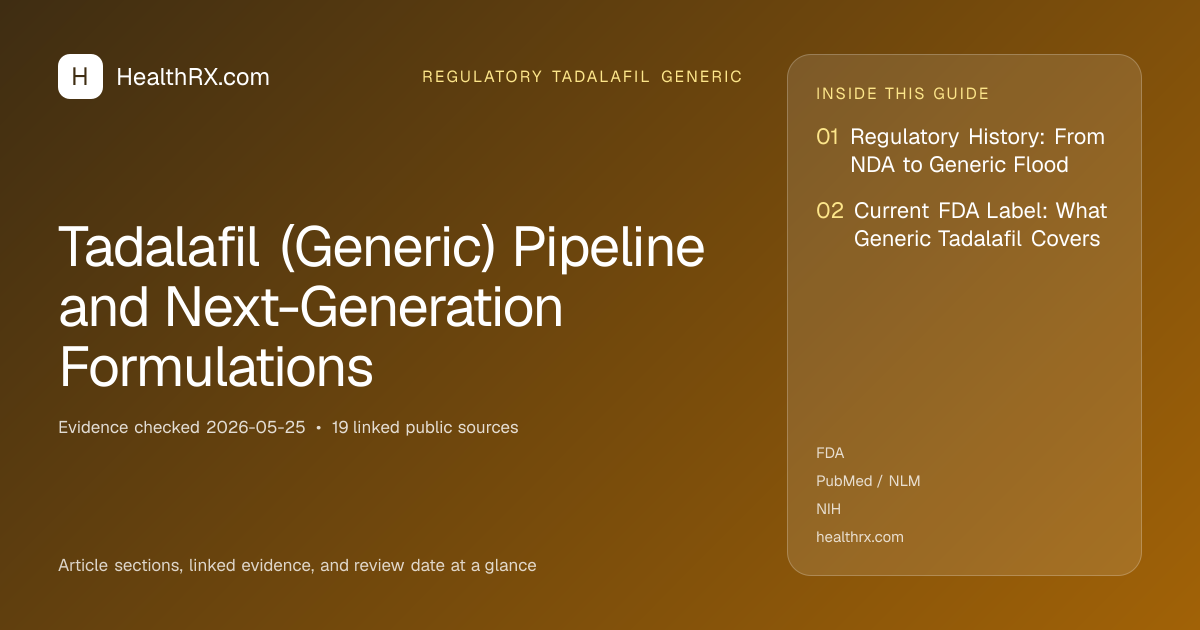 Evidence overview for Tadalafil (Generic) Pipeline and Next-Generation Formulations