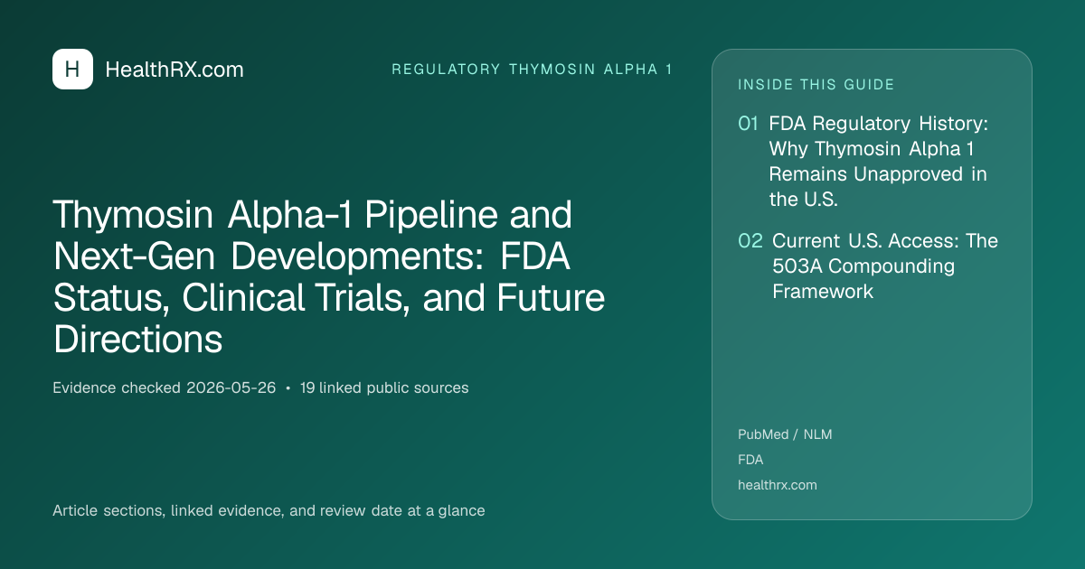Evidence overview for Thymosin Alpha-1 Pipeline and Next-Gen Developments: FDA Status, Clinical Trials, and Future Directions