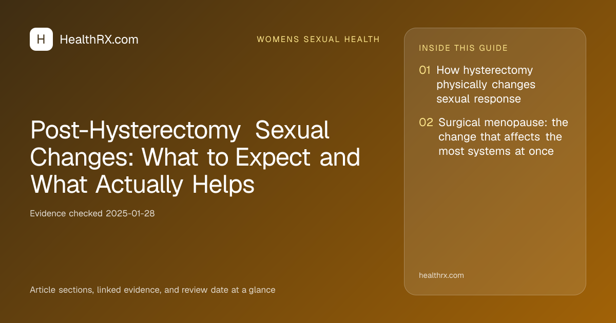 Evidence overview for Post-Hysterectomy Sexual Changes: What to Expect and What Actually Helps