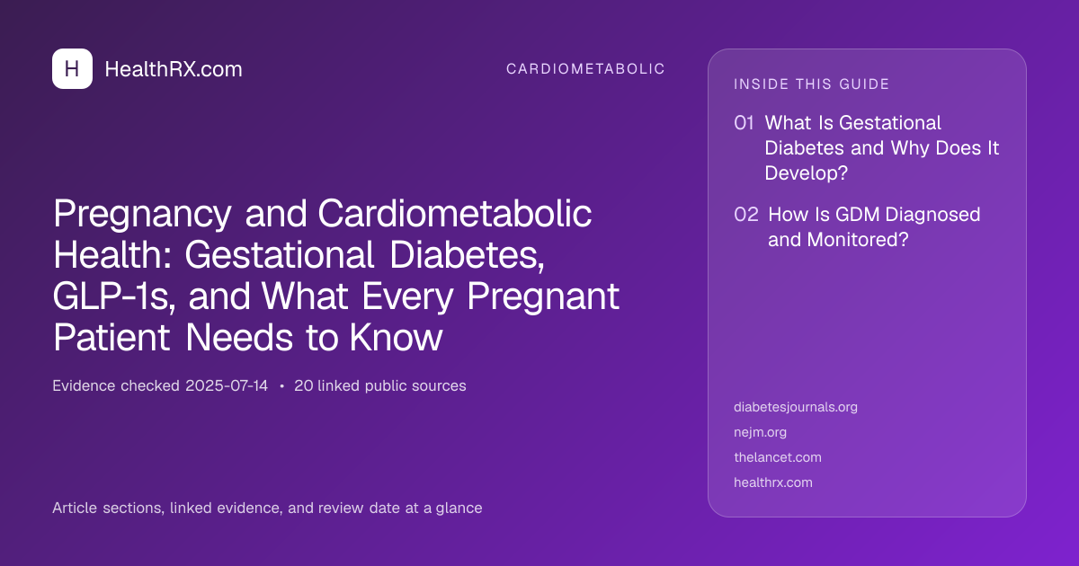 Evidence overview for Pregnancy and Cardiometabolic Health: Gestational Diabetes, GLP-1s, and What Every Pregnant Patient Needs to Know