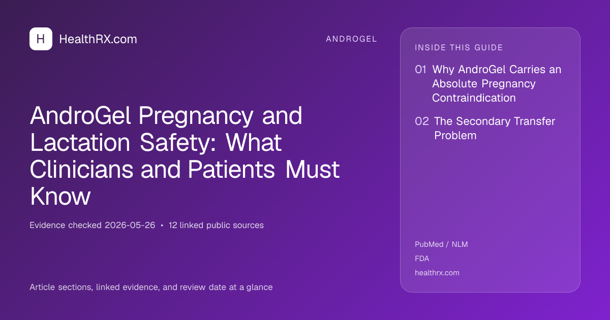 Evidence overview for AndroGel Pregnancy and Lactation Safety: What Clinicians and Patients Must Know