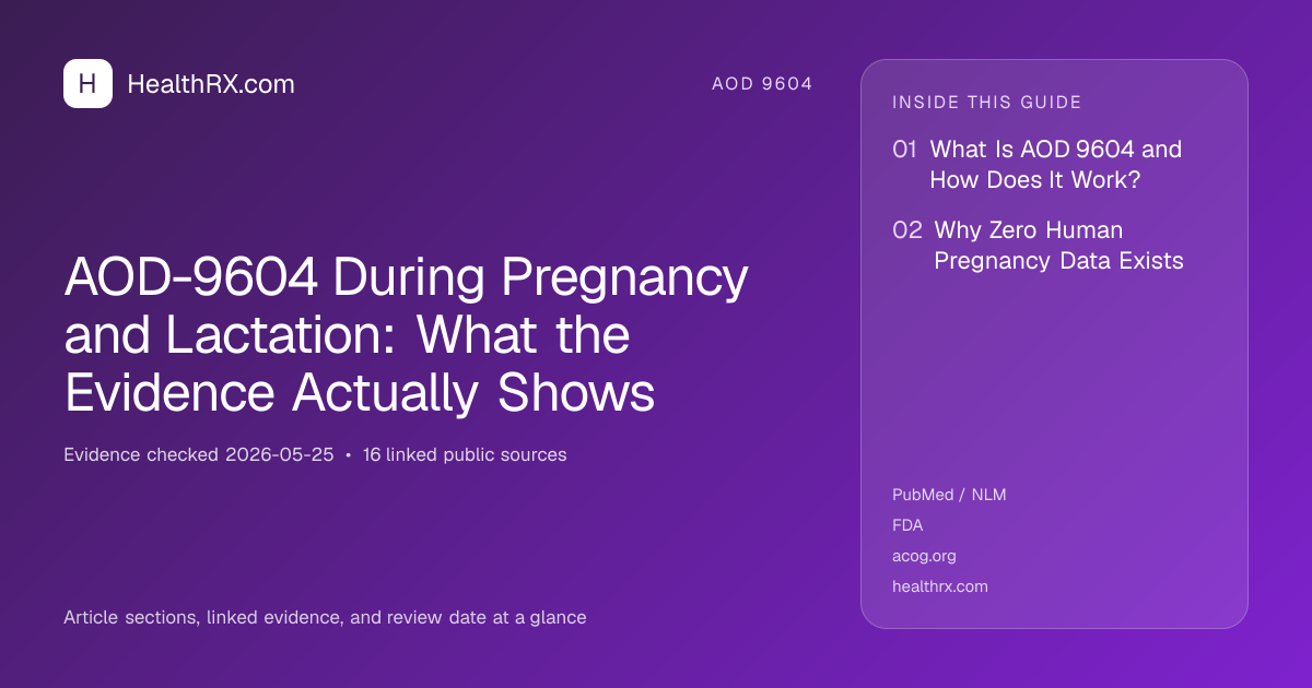 Evidence overview for AOD-9604 During Pregnancy and Lactation: What the Evidence Actually Shows