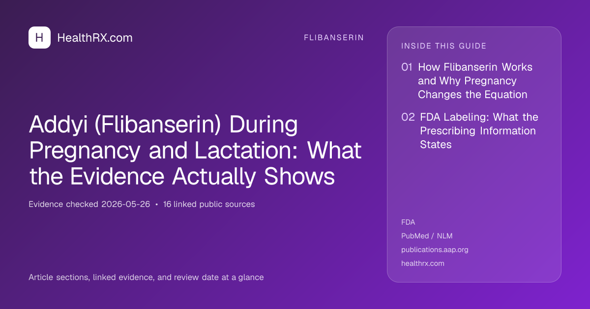 Evidence overview for Addyi (Flibanserin) During Pregnancy and Lactation: What the Evidence Actually Shows