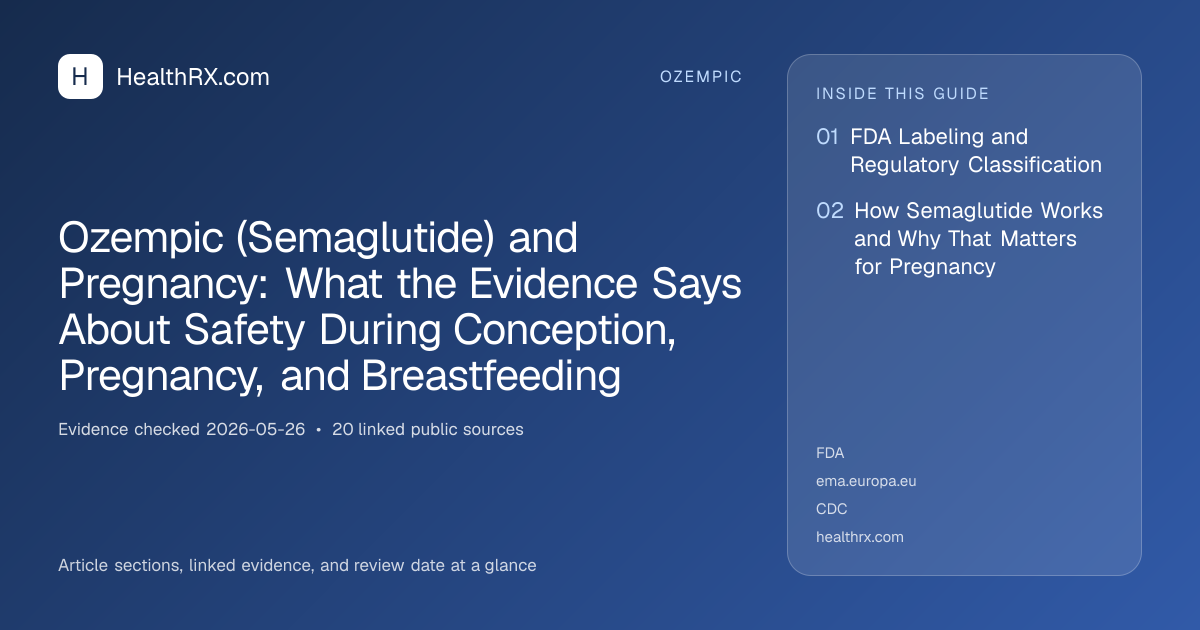 Evidence overview for Ozempic (Semaglutide) and Pregnancy: What the Evidence Says About Safety During Conception, Pregnancy, and Breastfeeding