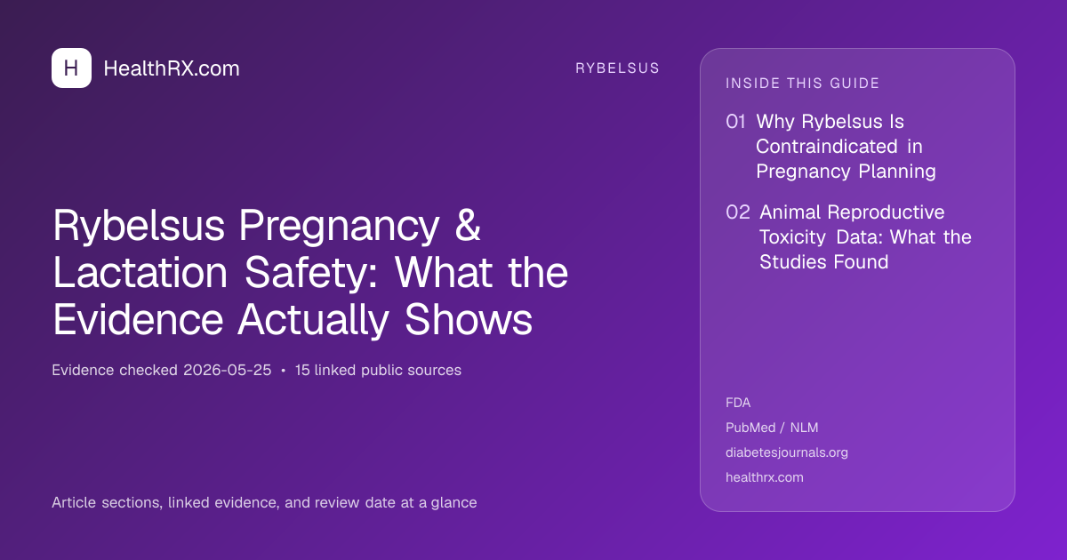 Evidence overview for Rybelsus Pregnancy & Lactation Safety: What the Evidence Actually Shows