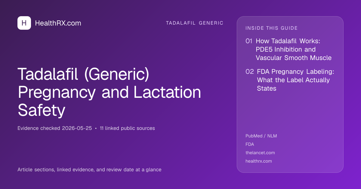 Evidence overview for Tadalafil (Generic) Pregnancy and Lactation Safety