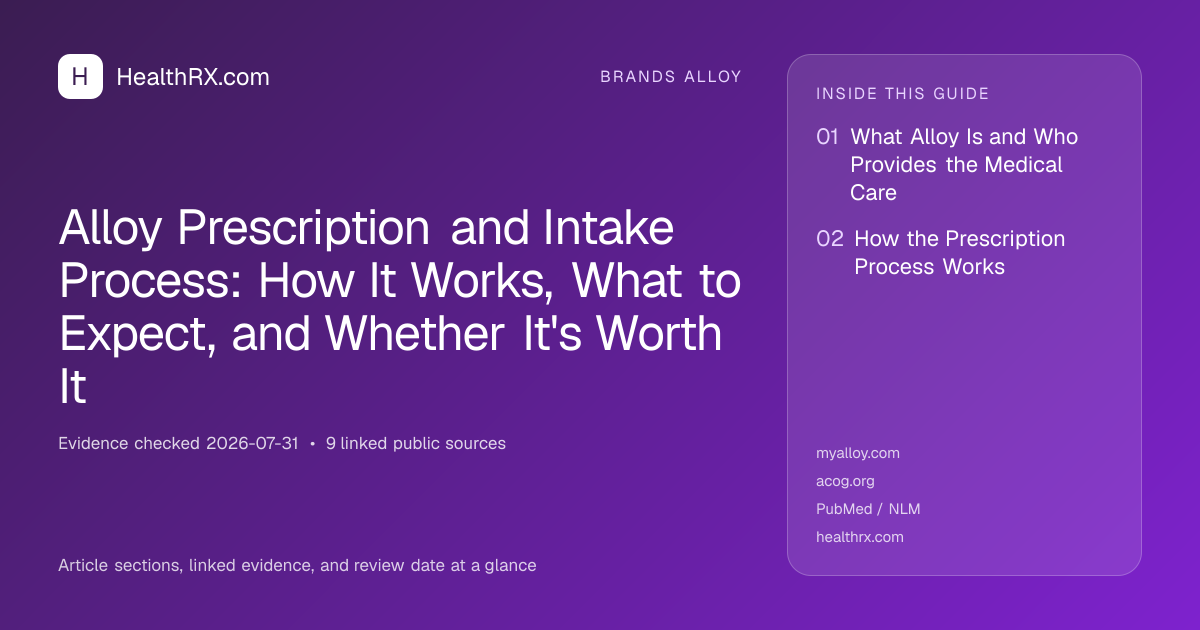 Evidence overview for Alloy Prescription and Intake Process: How It Works, What to Expect, and Whether It's Worth It