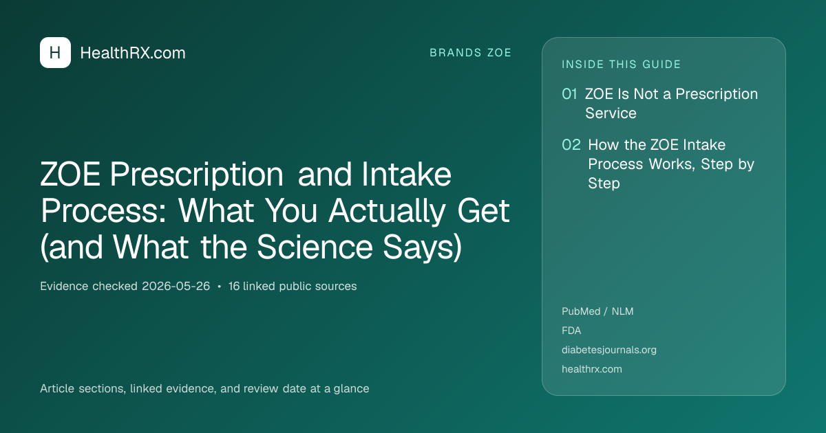 Evidence overview for ZOE Prescription and Intake Process: What You Actually Get (and What the Science Says)