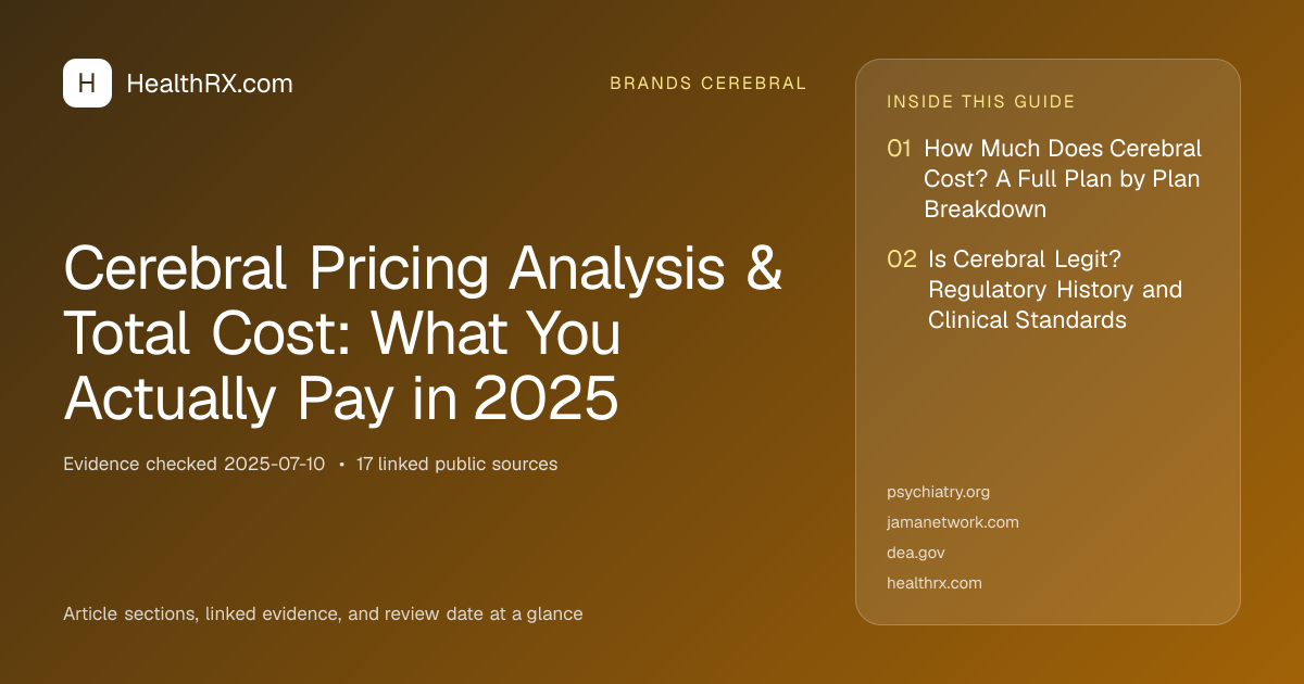 Evidence overview for Cerebral Pricing Analysis & Total Cost: What You Actually Pay in 2025