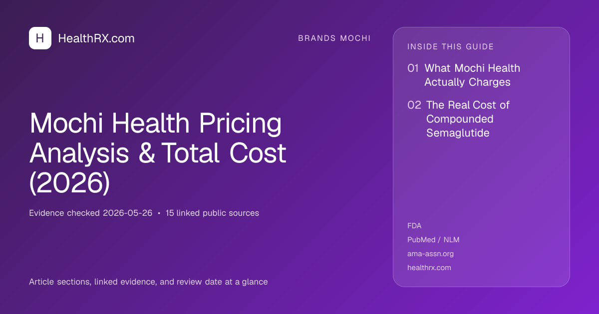 Evidence overview for Mochi Health Pricing Analysis & Total Cost (2026)