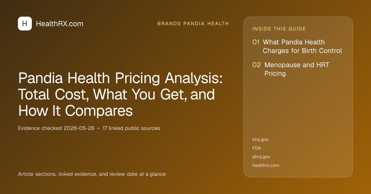 Evidence overview for Pandia Health Pricing Analysis: Total Cost, What You Get, and How It Compares
