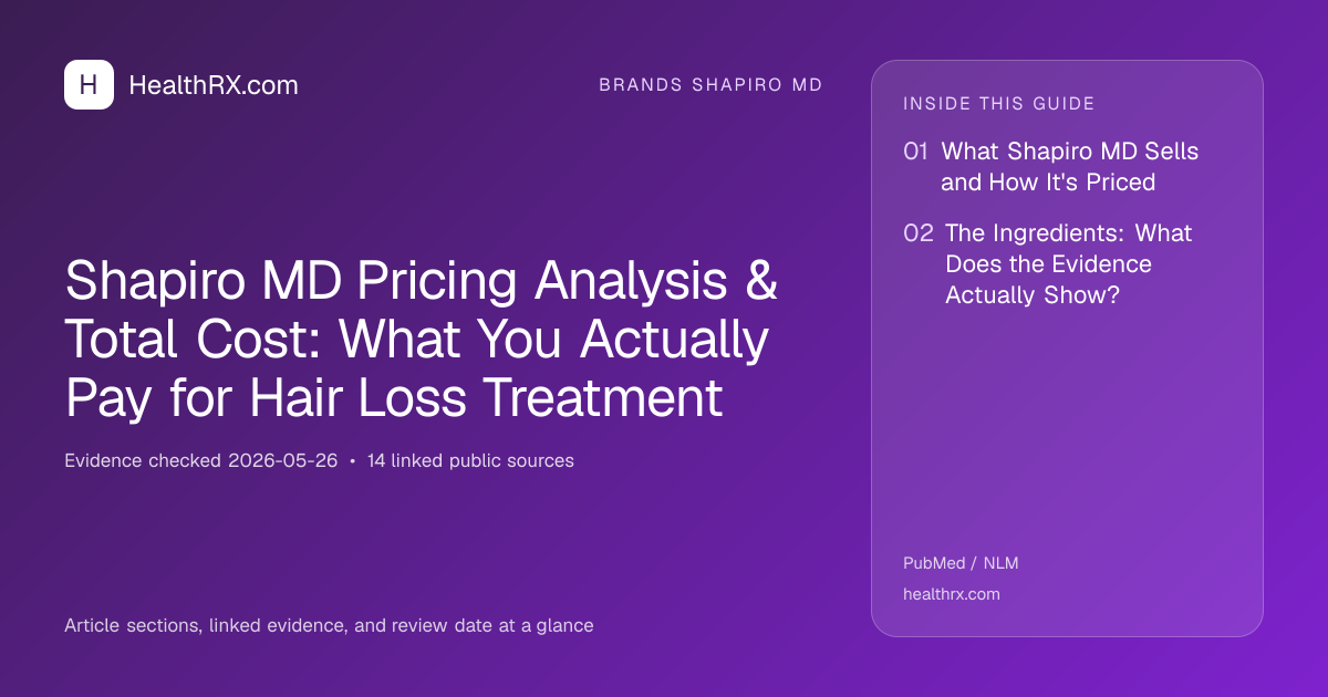 Evidence overview for Shapiro MD Pricing Analysis & Total Cost: What You Actually Pay for Hair Loss Treatment