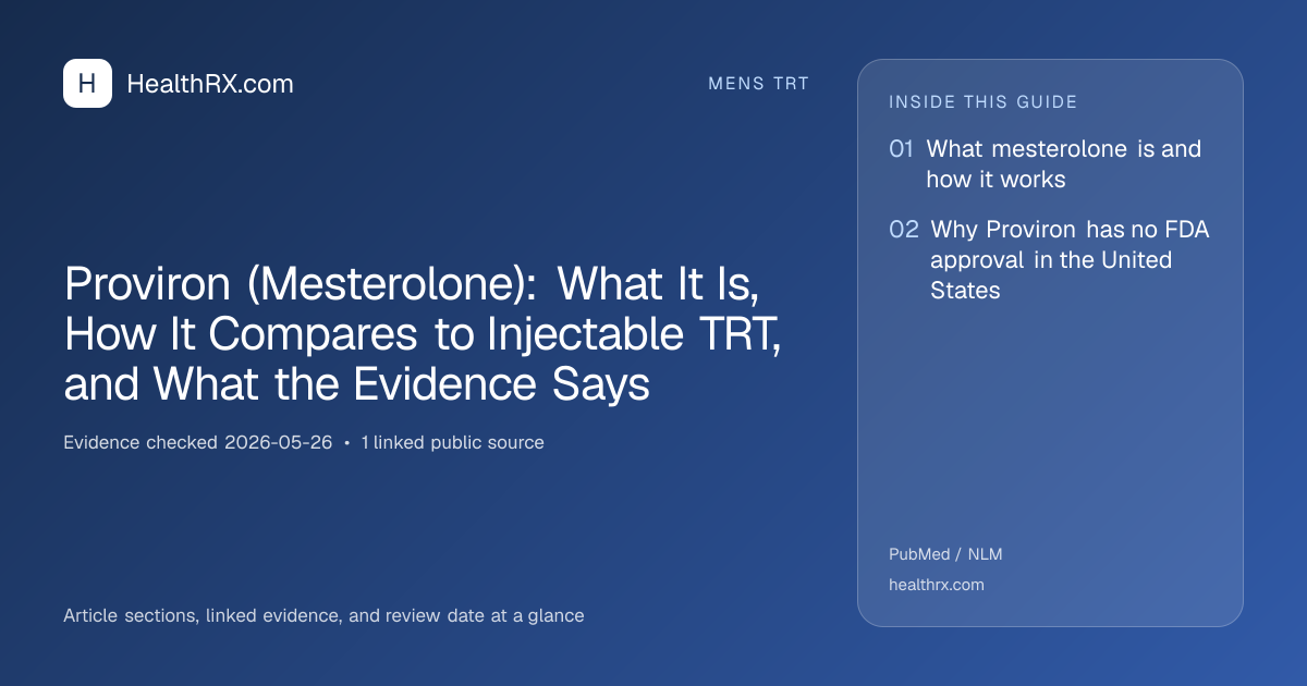 Evidence overview for Proviron (Mesterolone): What It Is, How It Compares to Injectable TRT, and What the Evidence Says
