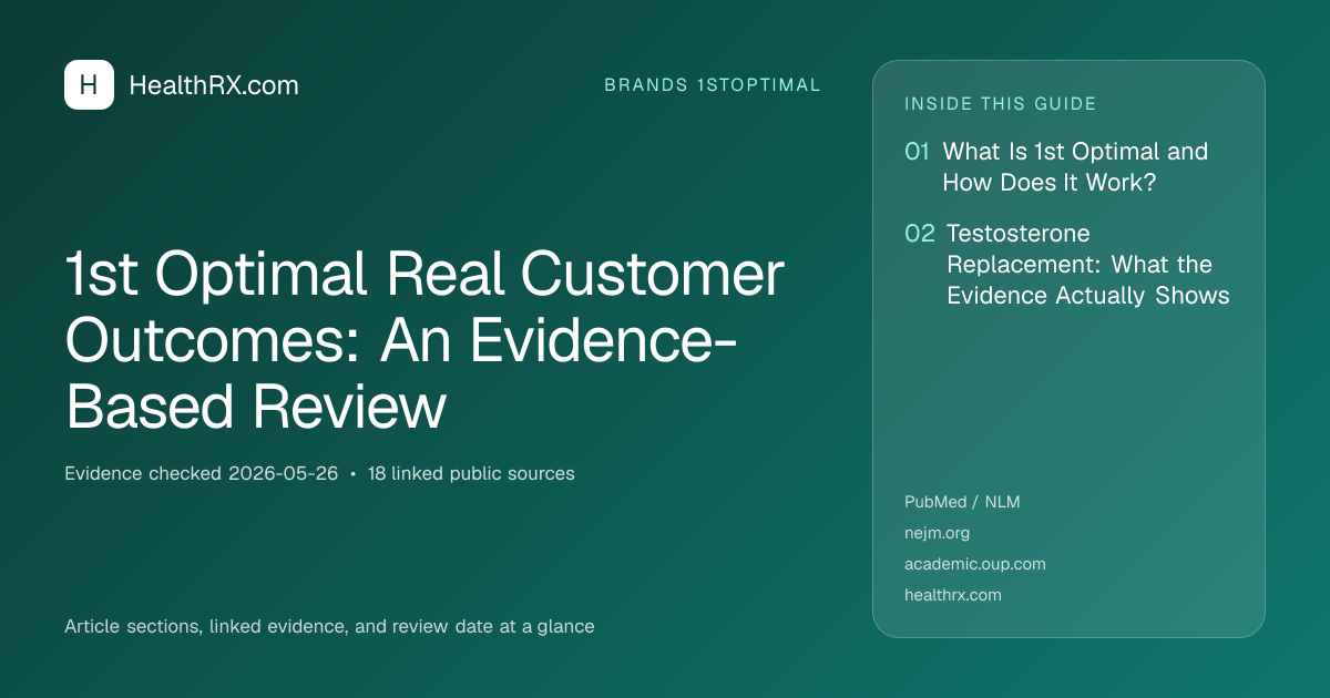 Evidence overview for 1st Optimal Real Customer Outcomes: An Evidence-Based Review