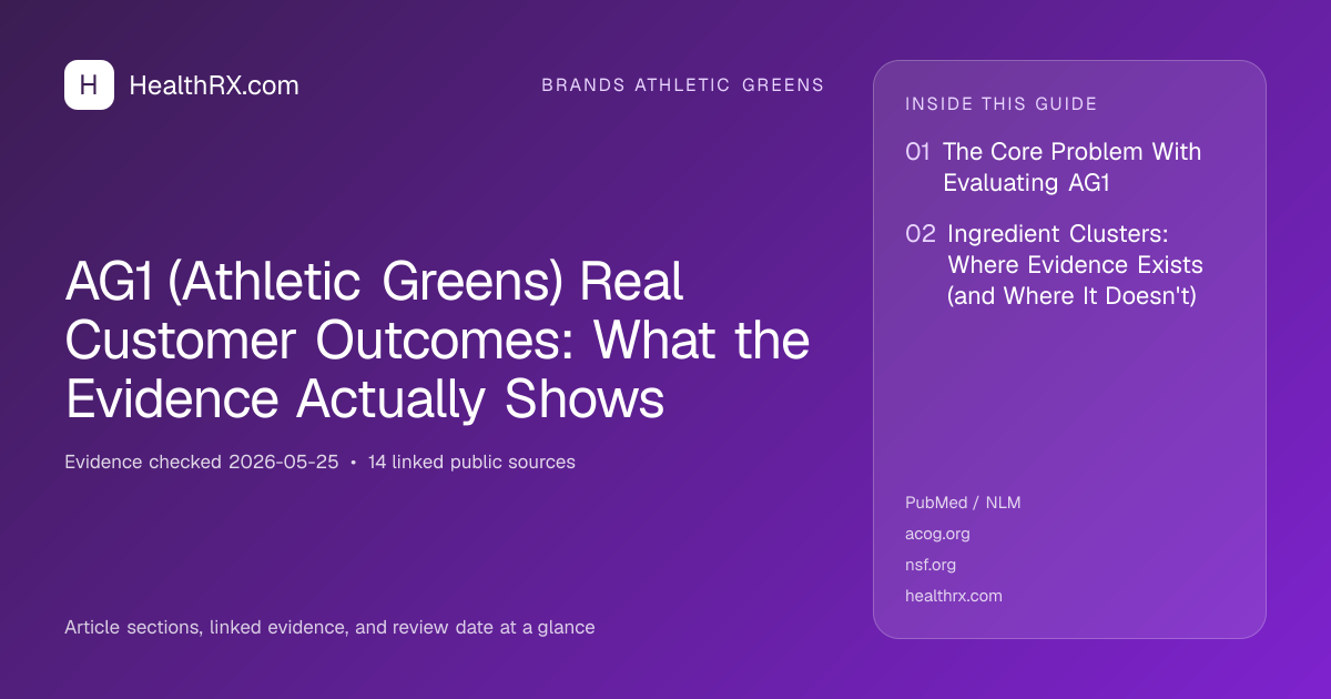 Evidence overview for AG1 (Athletic Greens) Real Customer Outcomes: What the Evidence Actually Shows