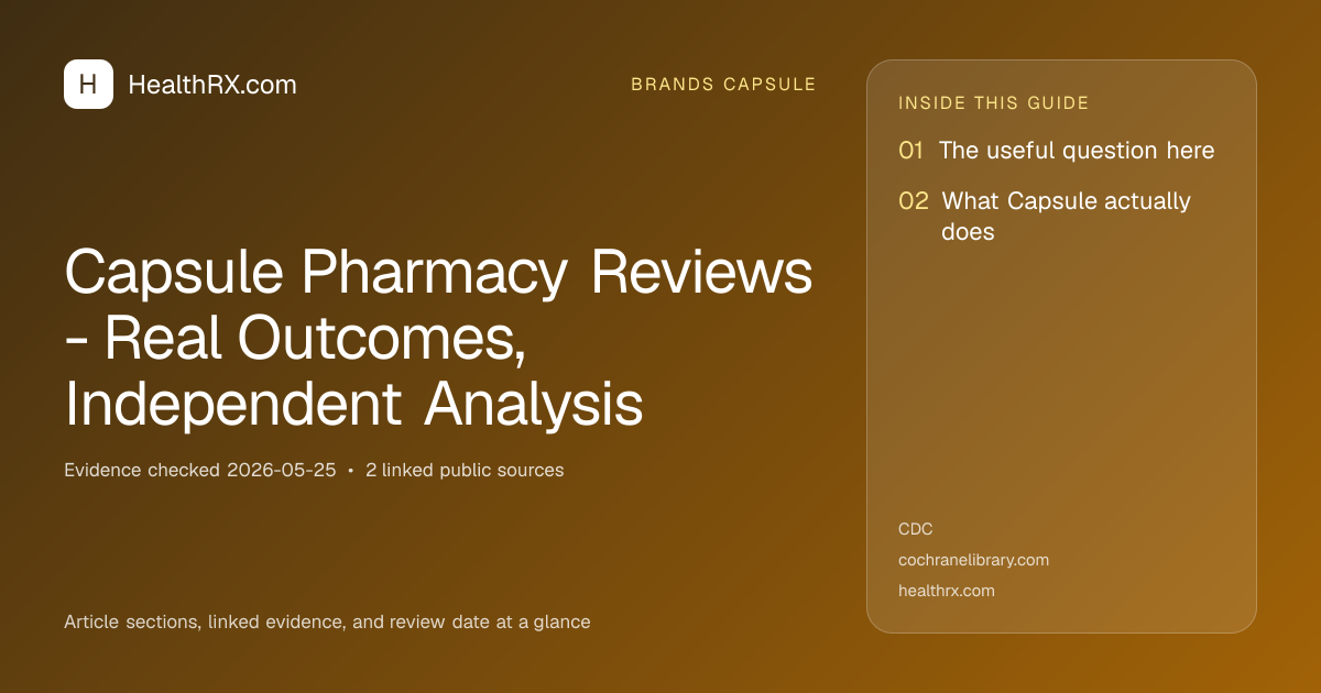 Evidence overview for Capsule Pharmacy Reviews - Real Outcomes, Independent Analysis