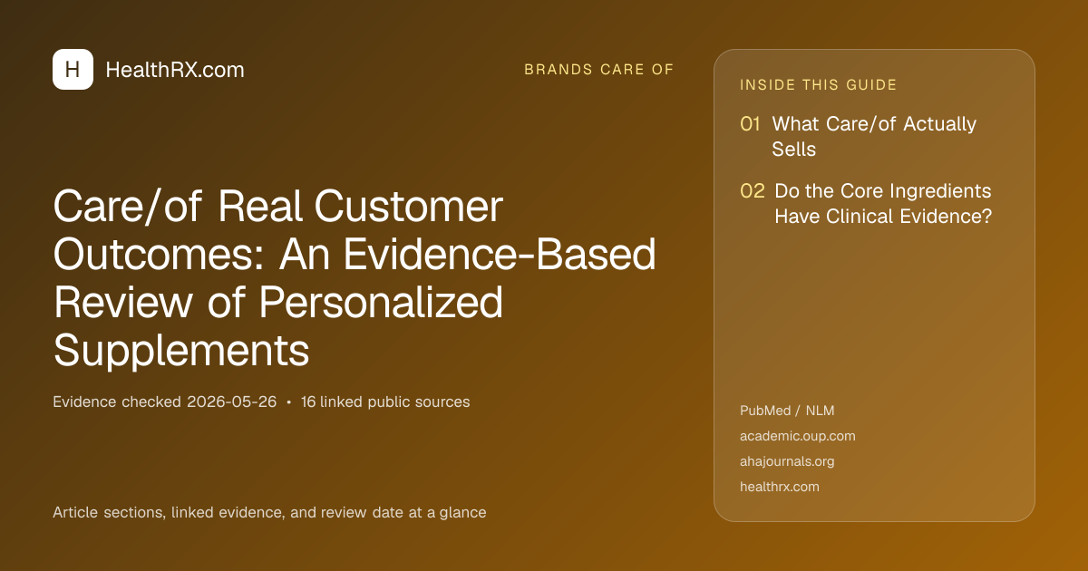 Evidence overview for Care/of Real Customer Outcomes: An Evidence-Based Review of Personalized Supplements
