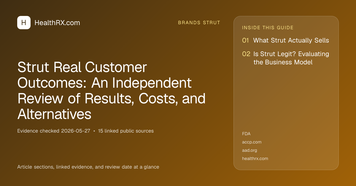 Evidence overview for Strut Real Customer Outcomes: An Independent Review of Results, Costs, and Alternatives