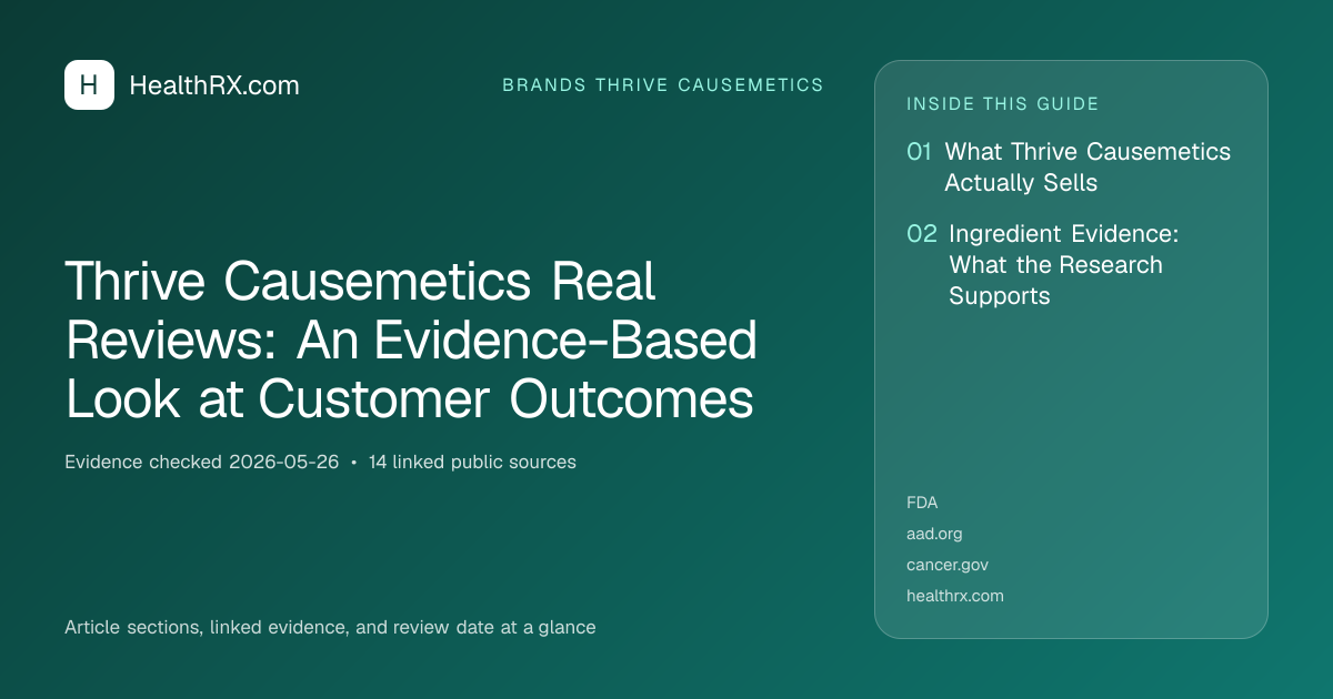 Evidence overview for Thrive Causemetics Real Reviews: An Evidence-Based Look at Customer Outcomes