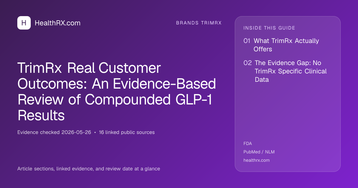 Evidence overview for TrimRx Real Customer Outcomes: An Evidence-Based Review of Compounded GLP-1 Results