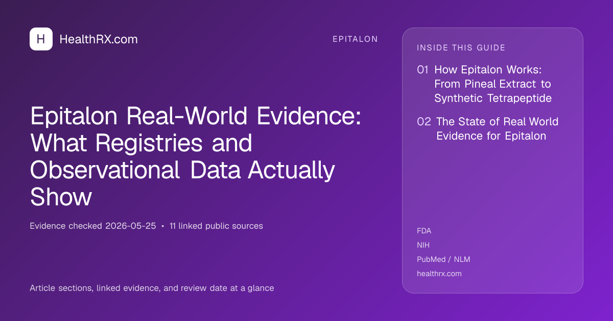 Evidence overview for Epitalon Real-World Evidence: What Registries and Observational Data Actually Show