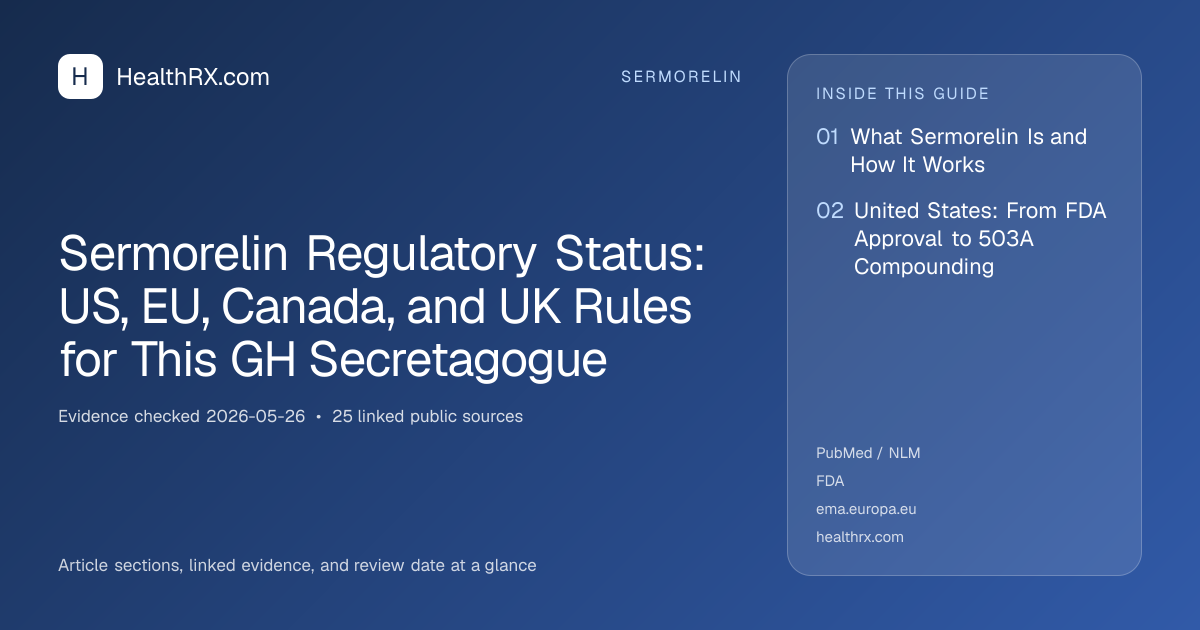 Evidence overview for Sermorelin Regulatory Status: US, EU, Canada, and UK Rules for This GH Secretagogue