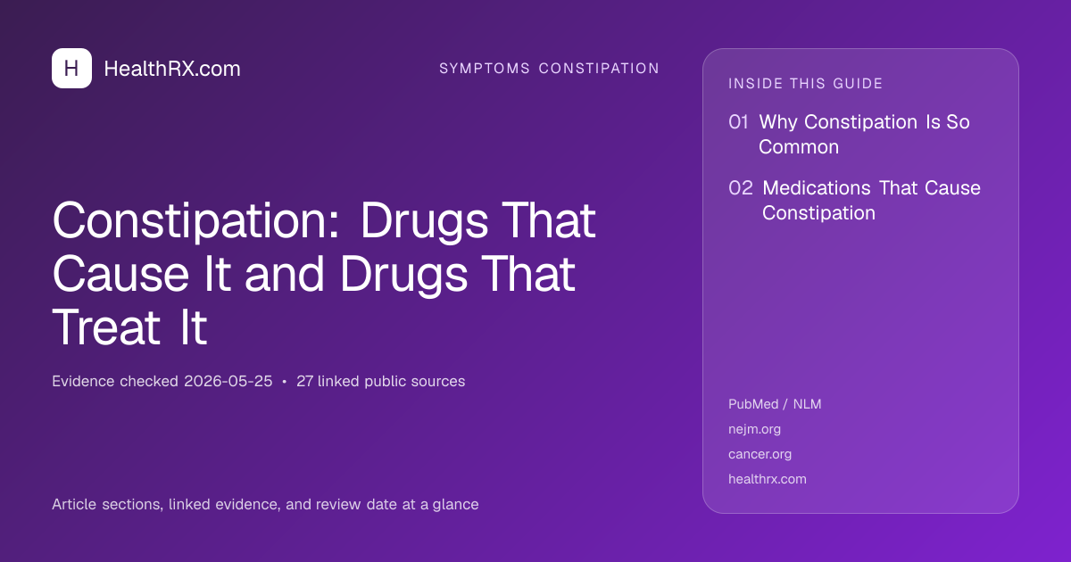 Evidence overview for Constipation: Drugs That Cause It and Drugs That Treat It