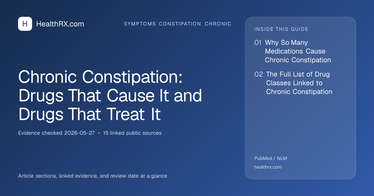 Evidence overview for symptoms constipation chronic: Chronic Constipation: Drugs That Cause It and Drugs That Treat It