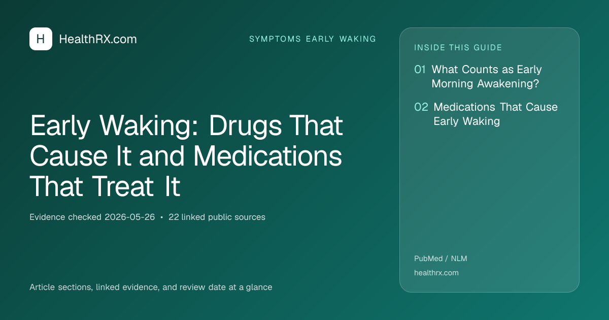 Evidence overview for symptoms early waking: Early Waking: Drugs That Cause It and Medications That Treat It