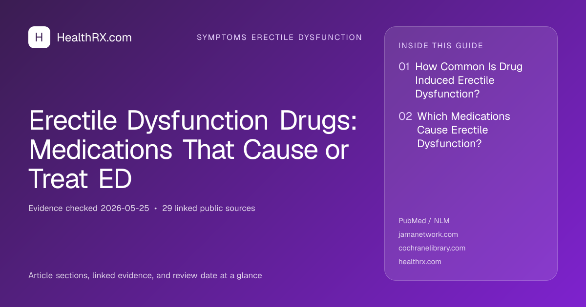 Evidence overview for symptoms erectile dysfunction: Erectile Dysfunction Drugs: Medications That Cause or Treat ED
