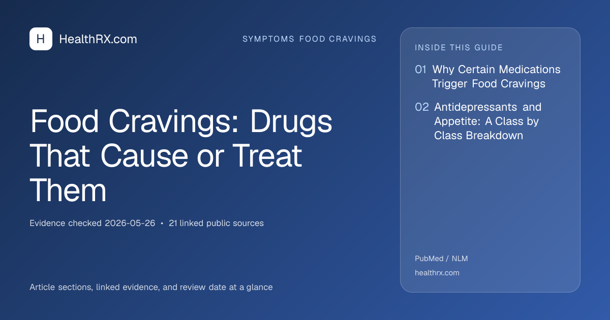 Evidence overview for Food Cravings: Drugs That Cause or Treat Them