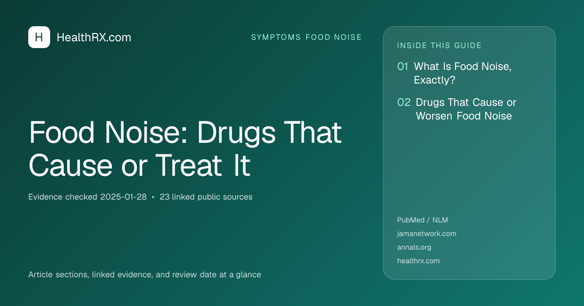 Evidence overview for Food Noise: Drugs That Cause or Treat It
