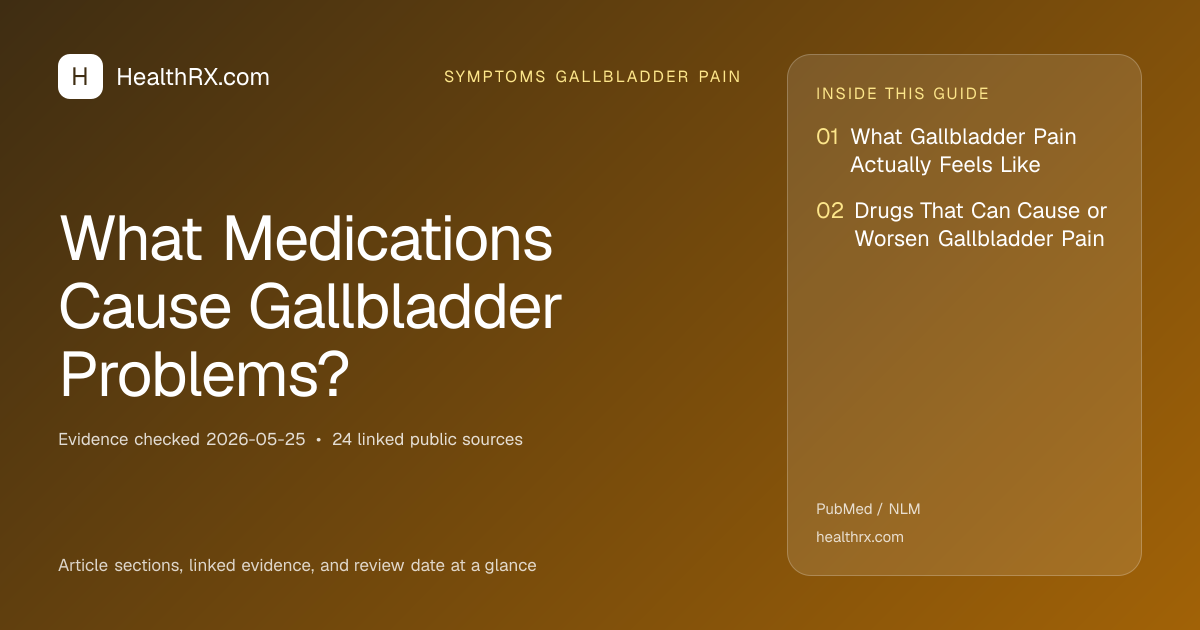 Evidence overview for What Medications Cause Gallbladder Problems?