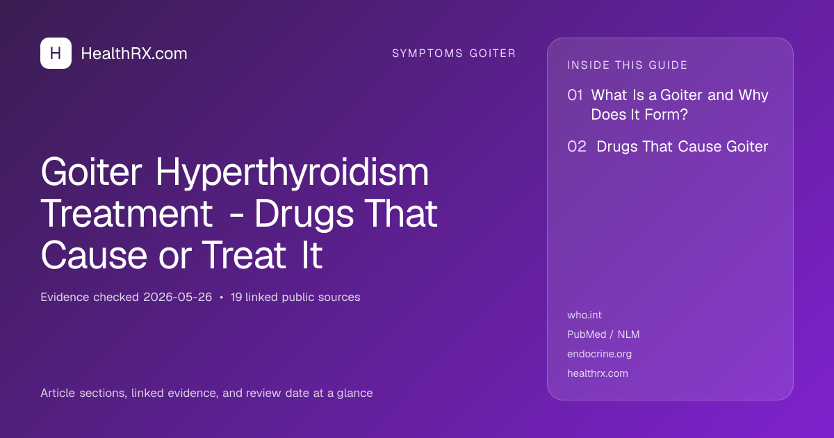 Evidence overview for symptoms goiter: Goiter Hyperthyroidism Treatment - Drugs That Cause or Treat It