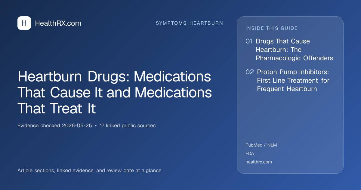 Evidence overview for symptoms heartburn: Heartburn Drugs: Medications That Cause It and Medications That Treat It