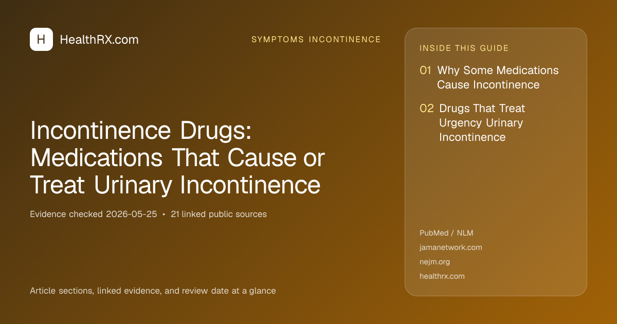Evidence overview for symptoms incontinence: Incontinence Drugs: Medications That Cause or Treat Urinary Incontinence