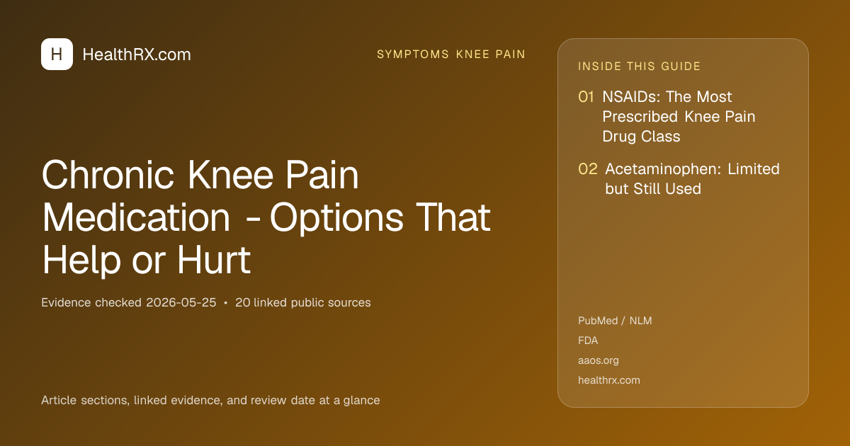 Evidence overview for Chronic Knee Pain Medication - Options That Help or Hurt