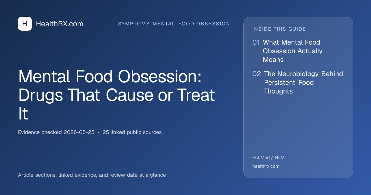 Evidence overview for Mental Food Obsession: Drugs That Cause or Treat It