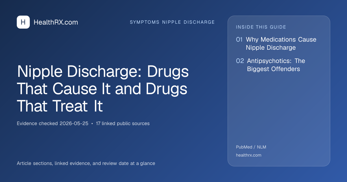 Evidence overview for symptoms nipple discharge: Nipple Discharge: Drugs That Cause It and Drugs That Treat It