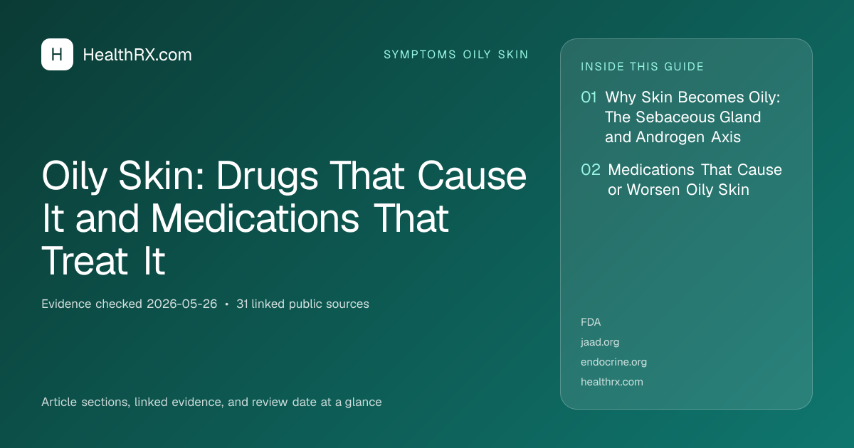 Evidence overview for Oily Skin: Drugs That Cause It and Medications That Treat It