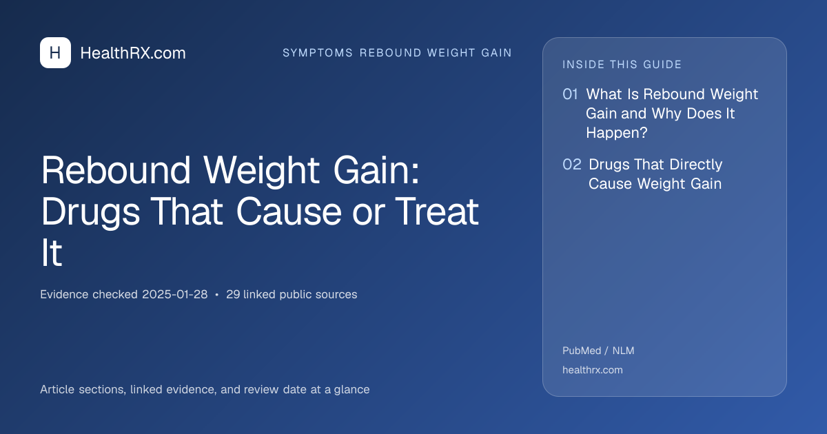 Evidence overview for Rebound Weight Gain: Drugs That Cause or Treat It
